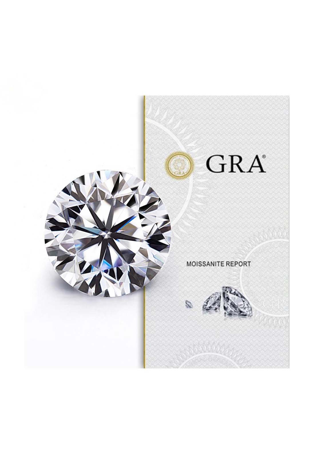 Round Cut Certified Moissanite Solitaire