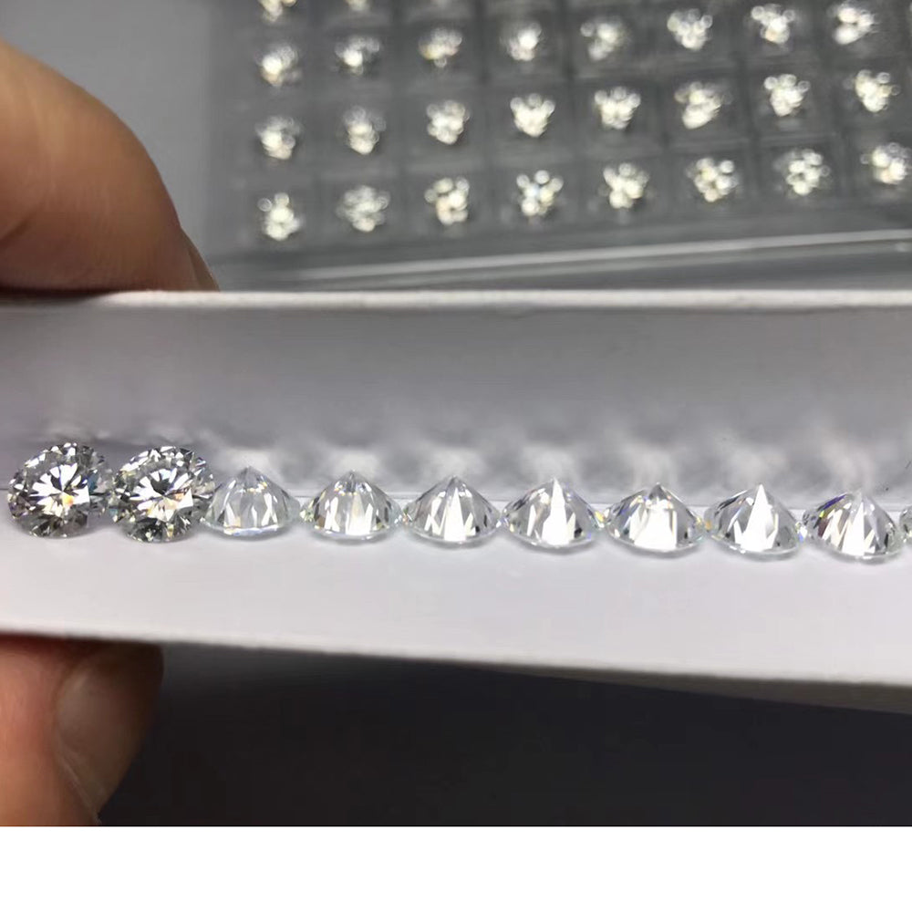 Round Cut Certified Moissanite Solitaire