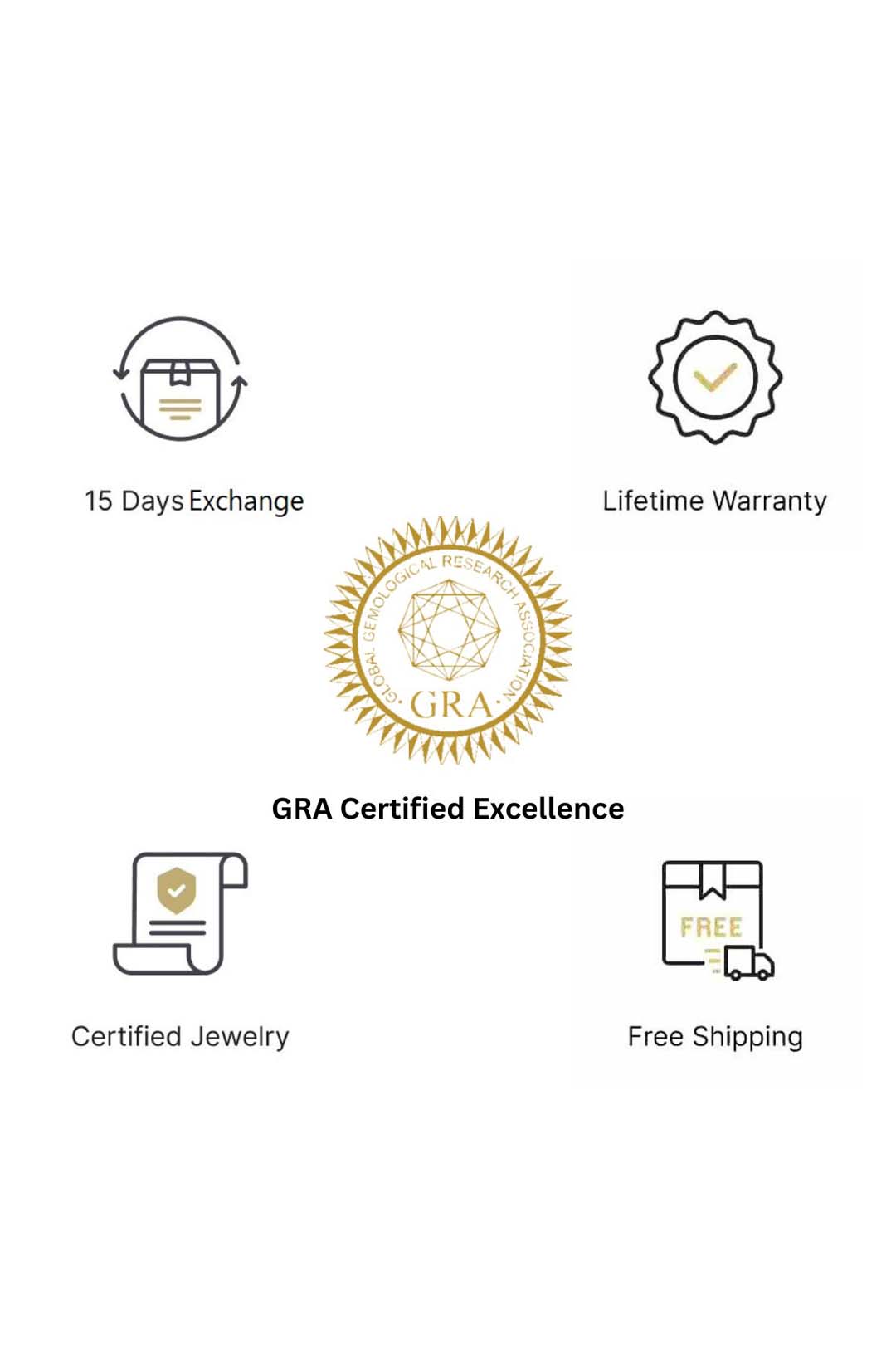 Solace Emerald Cut Moissanite Solitaire Earrings