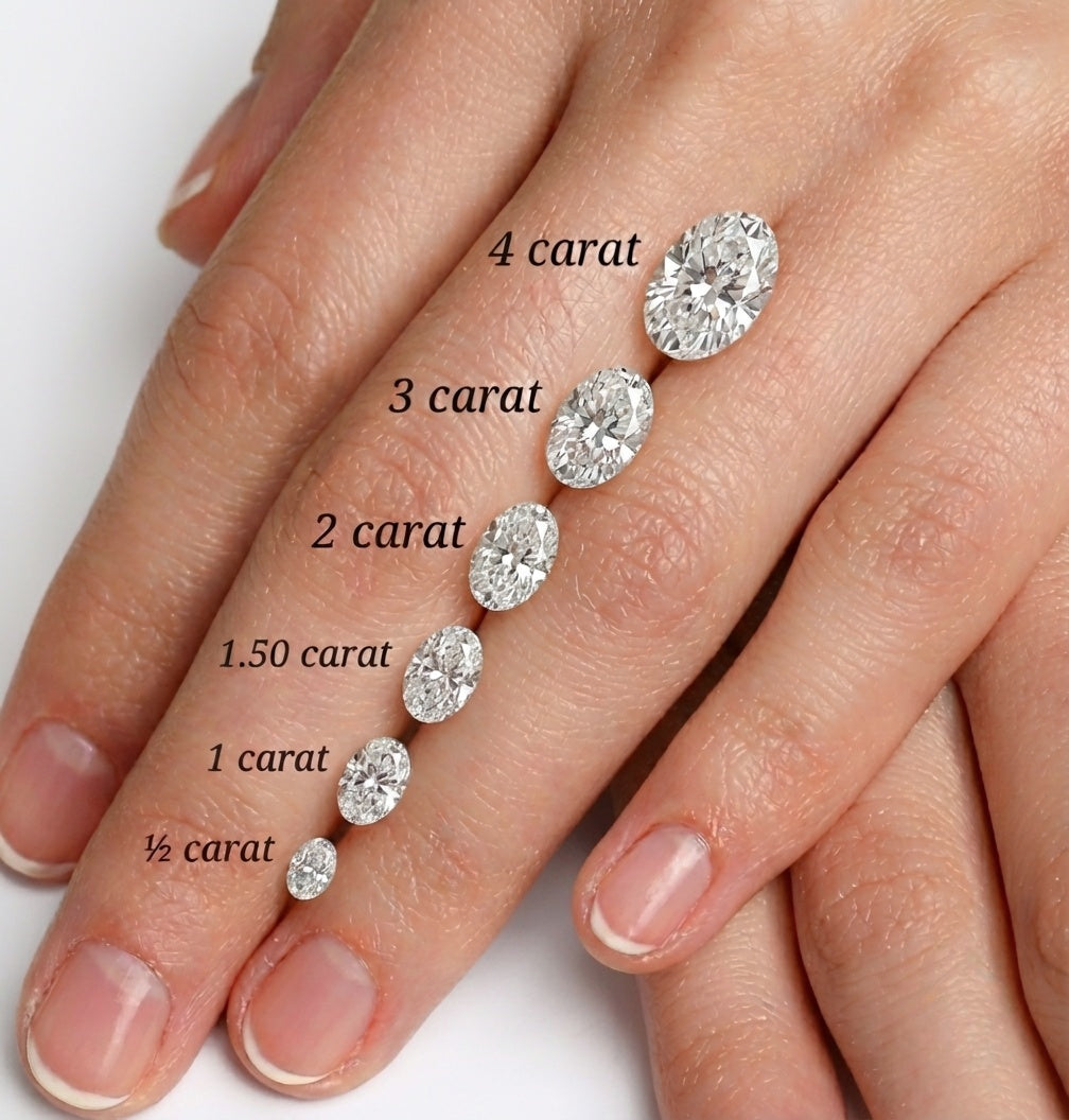 Amelia's Allure Oval Cut Solitaire Ring