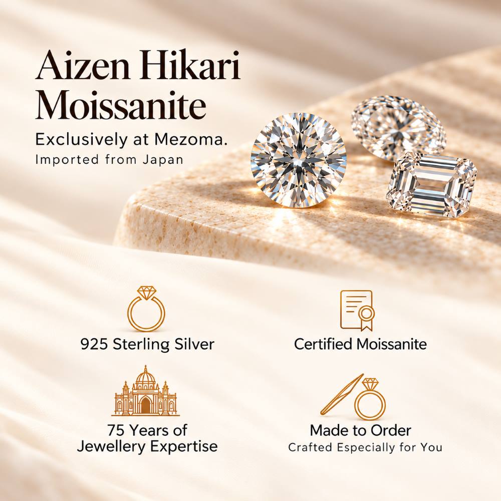 Round Four-Prong Moissanite Solitaire Ring